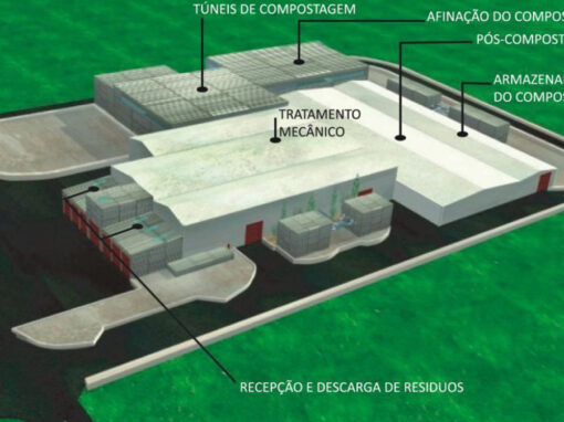 Centrale de Traitement de déchets urbains des Systèmes GESAMB, Resialentejo et AMCAL.