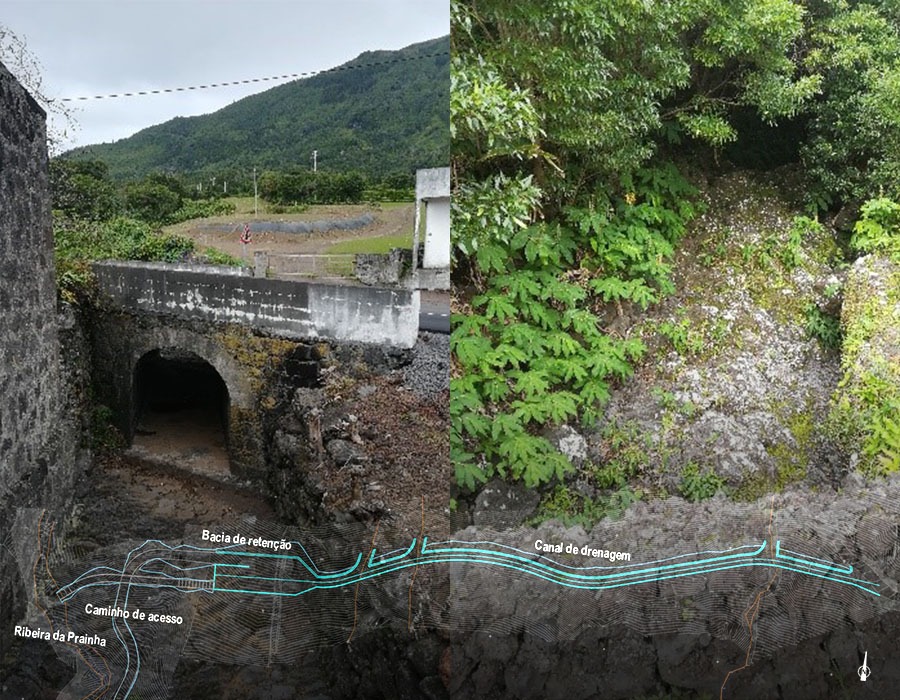 Fossé pour collecter et détourner les écoulements caudaux dans la section entre Ribeira do Dilúvio et Ribeira da Prainha, y compris le reprofilage du passage hydraulique